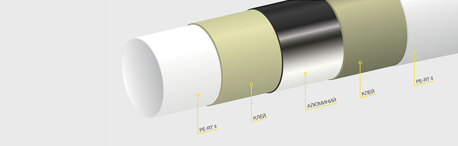 Металлополимерные трубы K-FLEX SOLID®